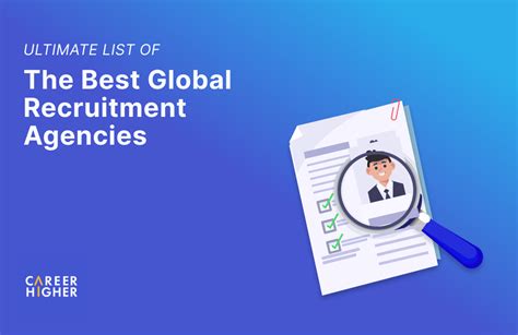 Best Recruitment Agencies