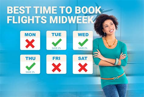 Best Time to Book Flights