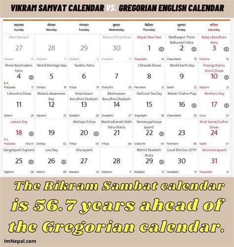 Bikram Sambat Calendar