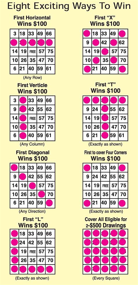 Bingo rules