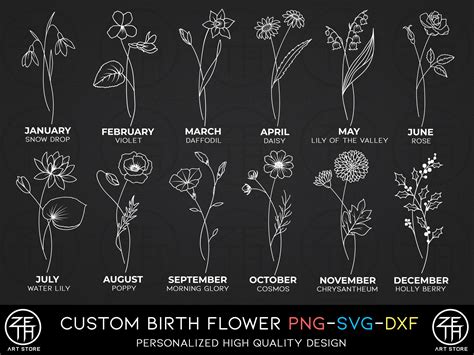 Birth flower tattoo generator tools