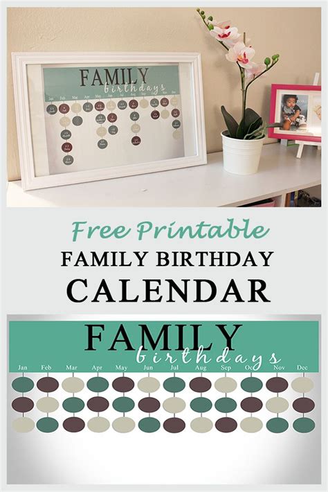 Description of Birthday Calendars for Families