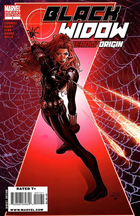 Black Widow's Comic Book Origin