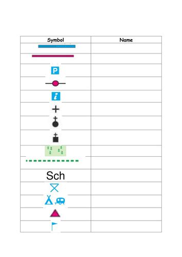 Blank Map Symbols