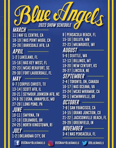 Blue Angels Performance Schedule 2024