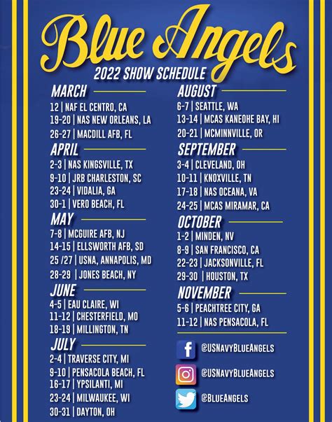 Blue Angels Performance Schedule 2024