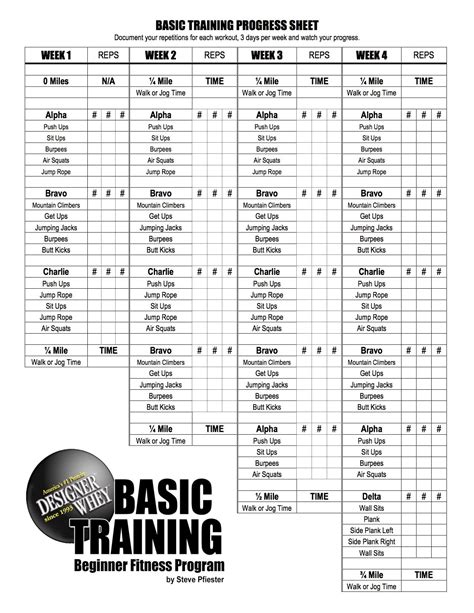 BMT Workout Schedule