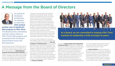 Board of Directors