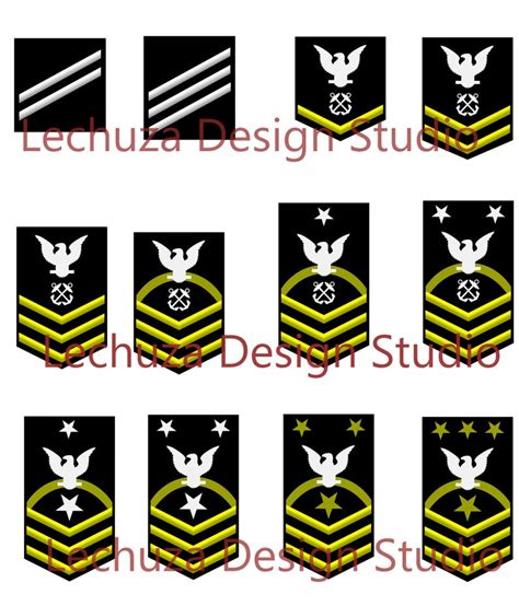 Boatswain leadership