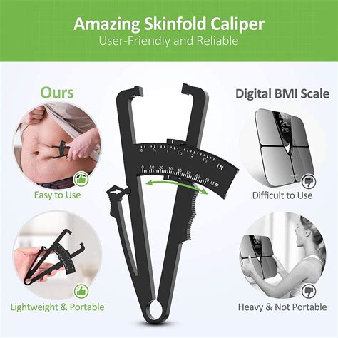 Body Fat Percentage Measurement