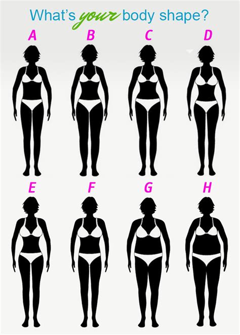 Body types and dress styles