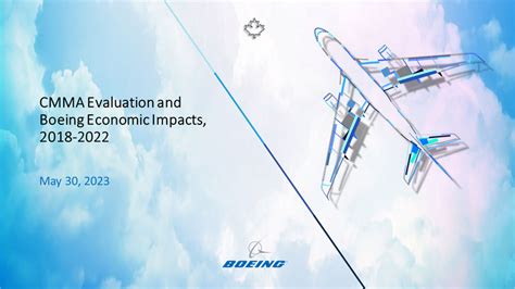 Boeing Economic Impact