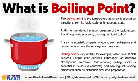 Boiling Point