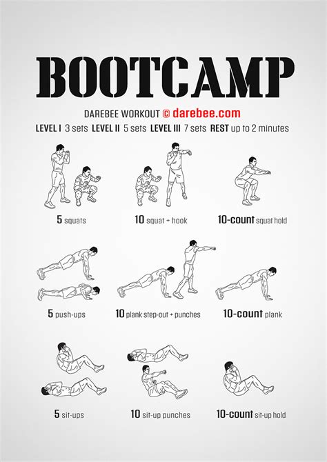 Boot Camp Exercises for Fitness and Strength Training