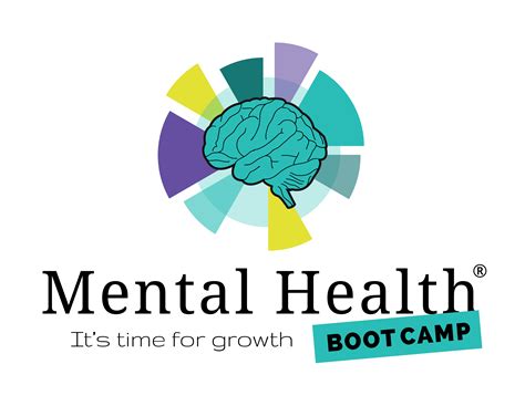 Boot Camp Mental Wellness