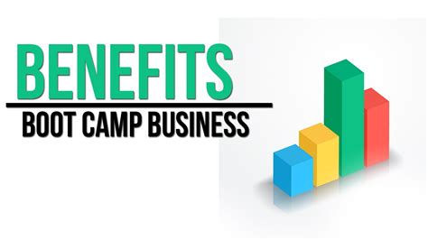 Boot camp benefits example