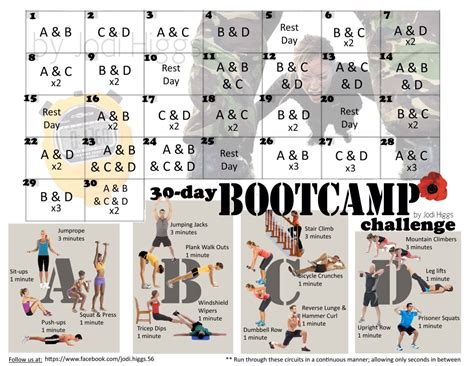 Boot camp challenges example