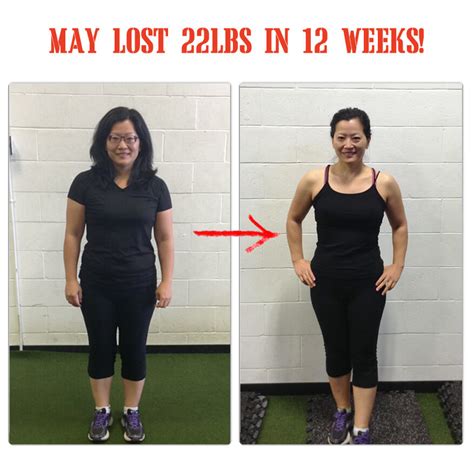 Weight loss results from a 7-day bootcamp transformation