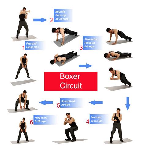 Boxing Exercises