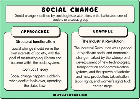 Boxing for Social Change Examples