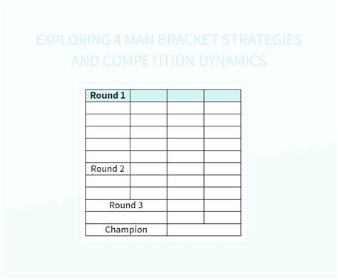 Description of Bracket Strategies