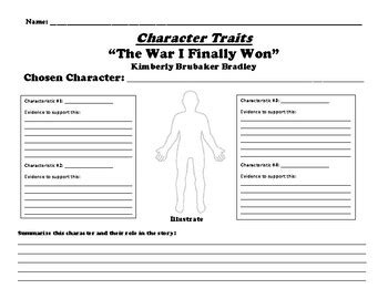 Bradley Character Analysis