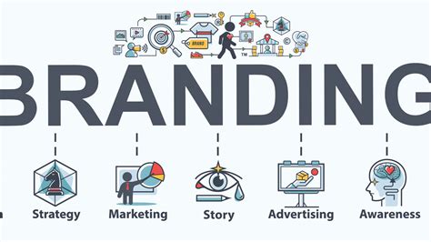 Branding