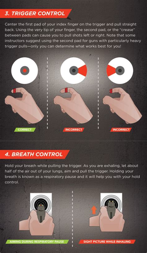 Breathing and Trigger Control