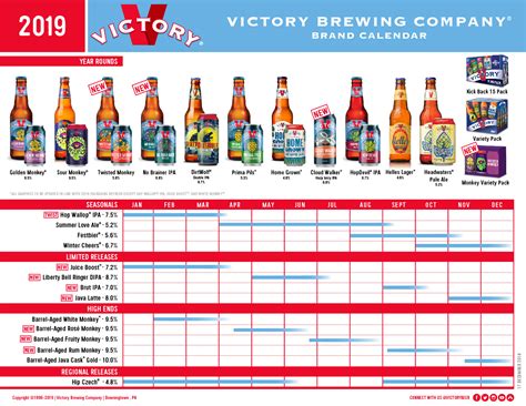 Brewery-Specific Calendars