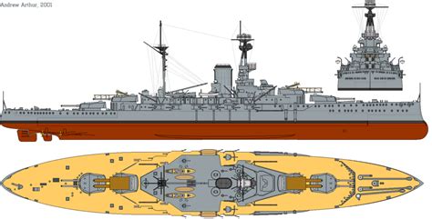 British Battleship Design in World War 2