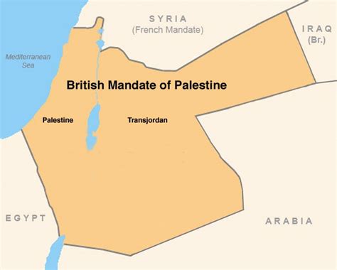 British Mandate Palestine Geography 1920