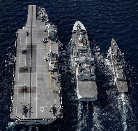 HMS Queen Elizabeth as a symbol of British naval power