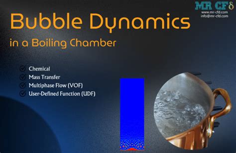 Bubble dynamics and rocket piercing