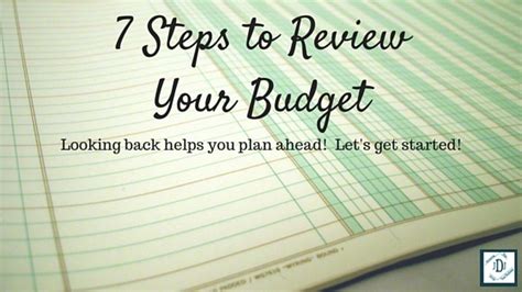 Scheduling Budget Reviews