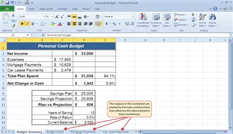 Budget Spreadsheet Formulas