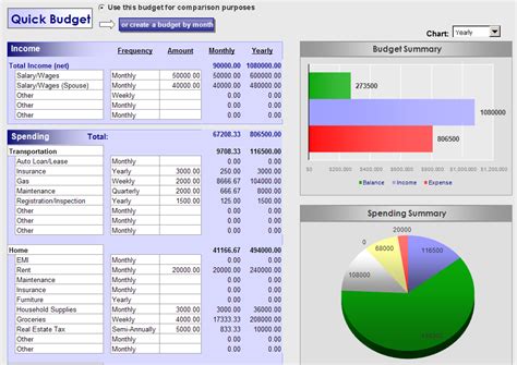 Budget Spreadsheet Software