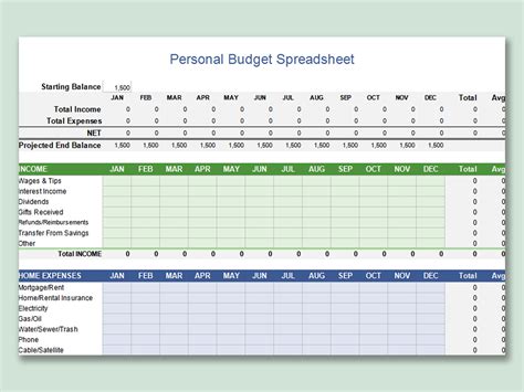 Budget Spreadsheet Templates