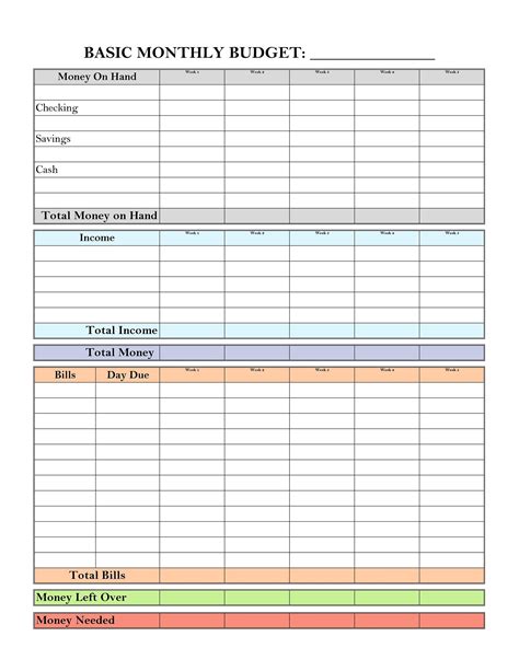 Budget Templates for PDF