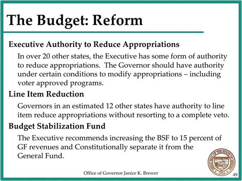 Budgetary Reforms