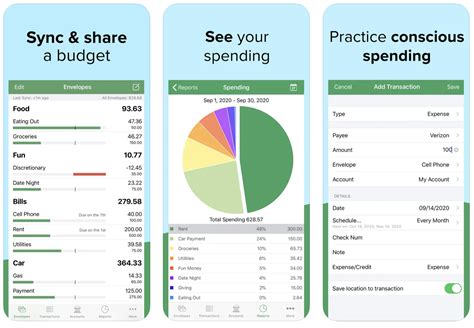 Budgeting Apps