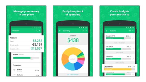 Budgeting Apps Description