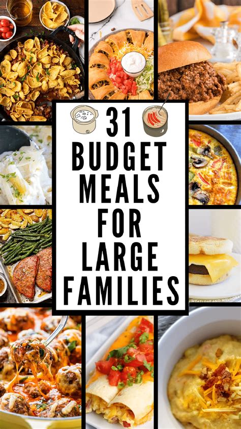 Budgeting for large families