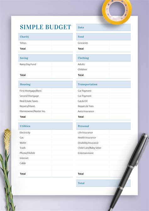 Description of Budgeting Template