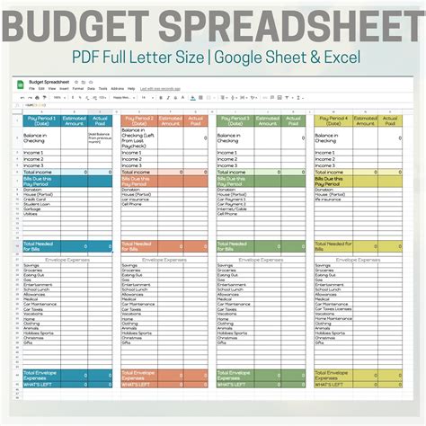 Budgeting Templates for Google Sheets