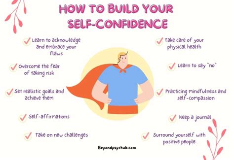 Building confidence in difficult situations