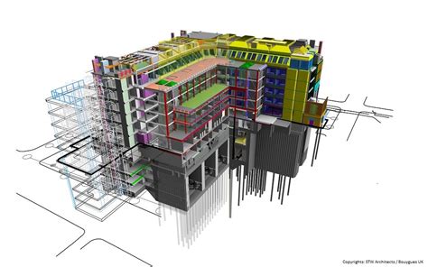 Building Information Modelling (BIM)