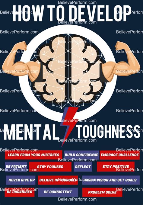 Building mental toughness