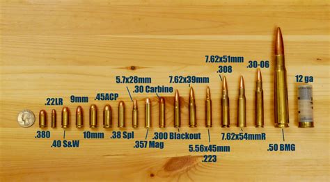 Bullet Weight Comparison