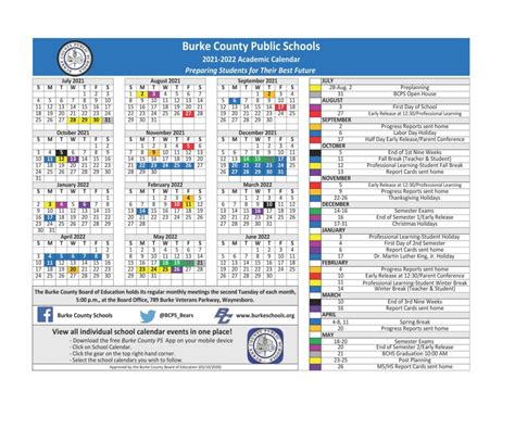 Burke County Public Schools Academics