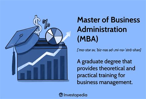 Business Administration Degrees Image 4